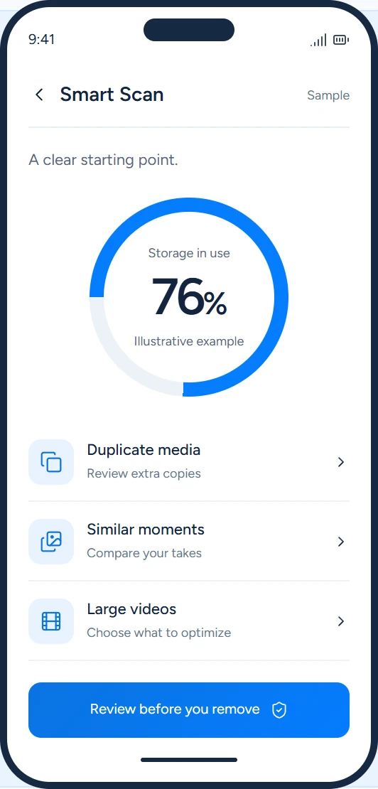 Illustrative Smart Scan screen showing photos and videos to review